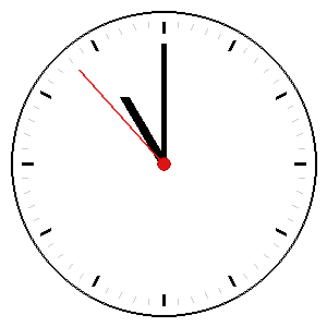 Clock